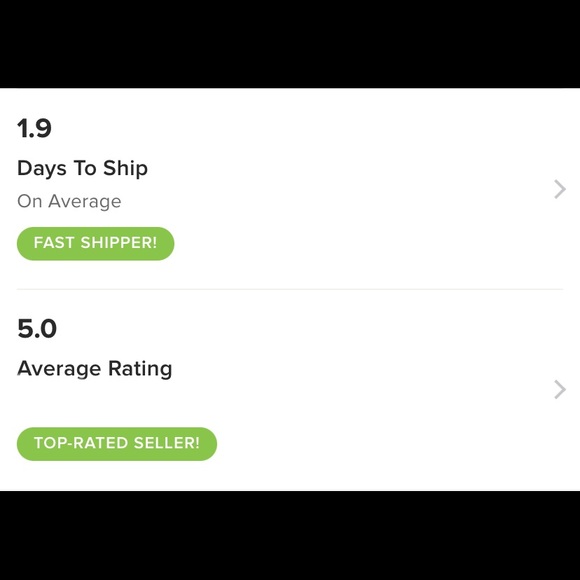 Meet your Posher - Picture 1 of 1